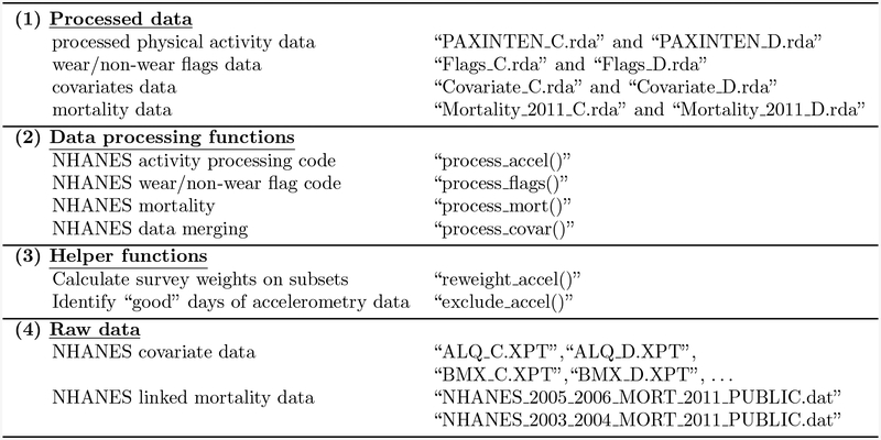 Fig. 3: