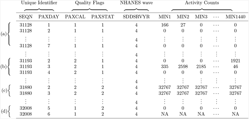 Fig. 2: