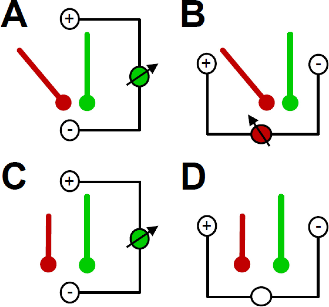 Figure 14