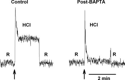 Figure 14.