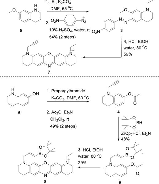 Scheme 2