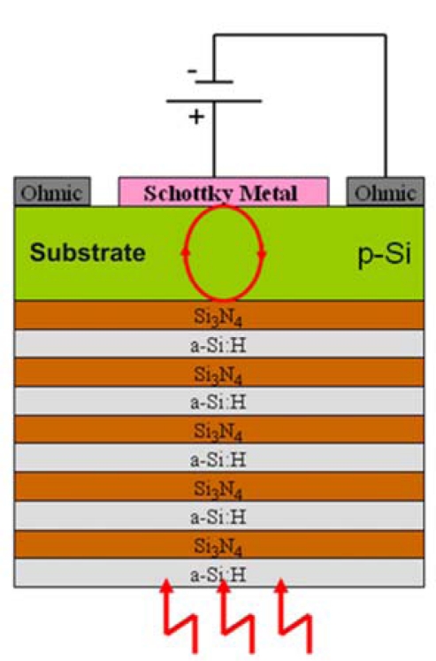 Figure 17.