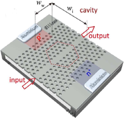 Figure 19.