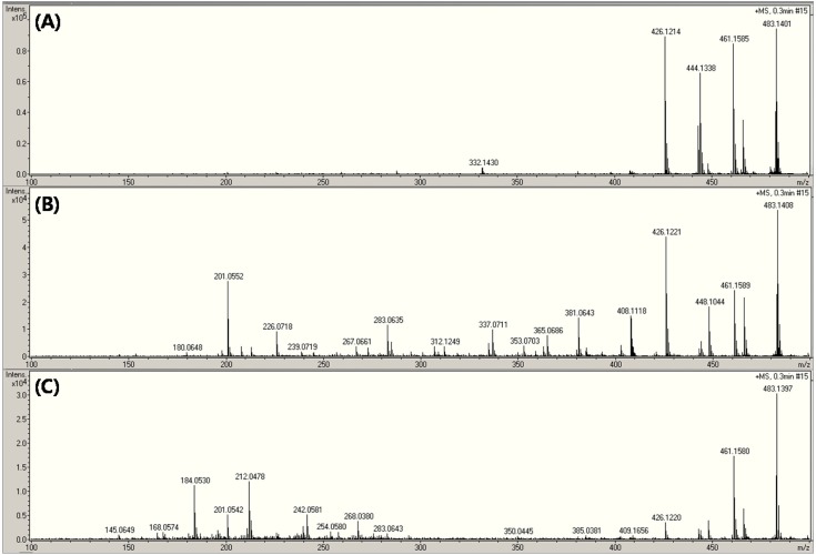 Fig. 8.