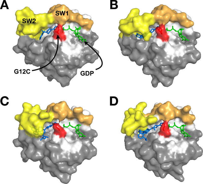 Figure 6.