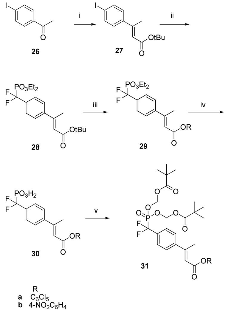 Scheme 2