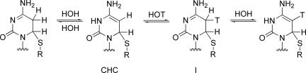 Scheme 5.