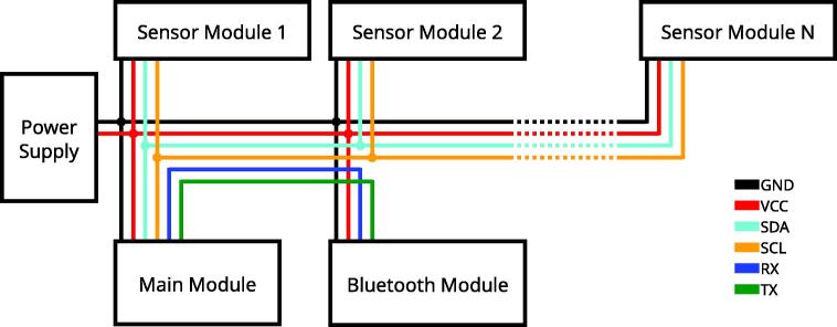 Fig. 11