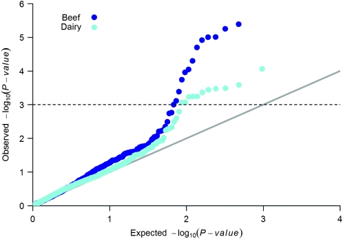 Figure 1.—