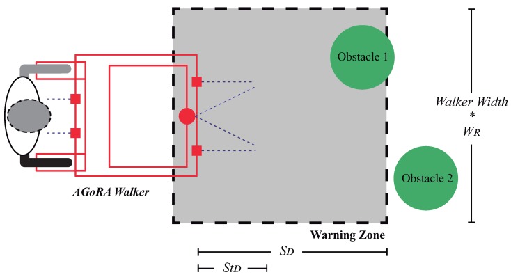 Figure 11