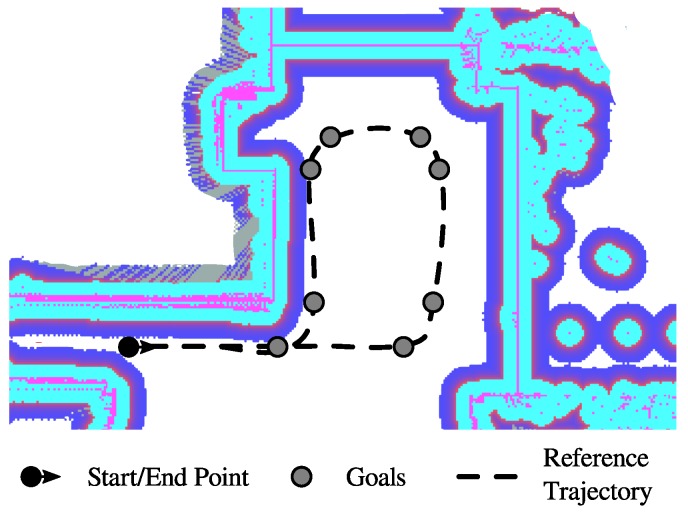 Figure 16