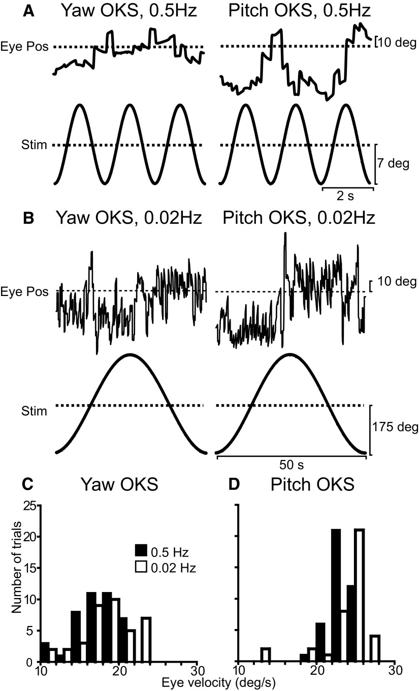 FIG. 3.