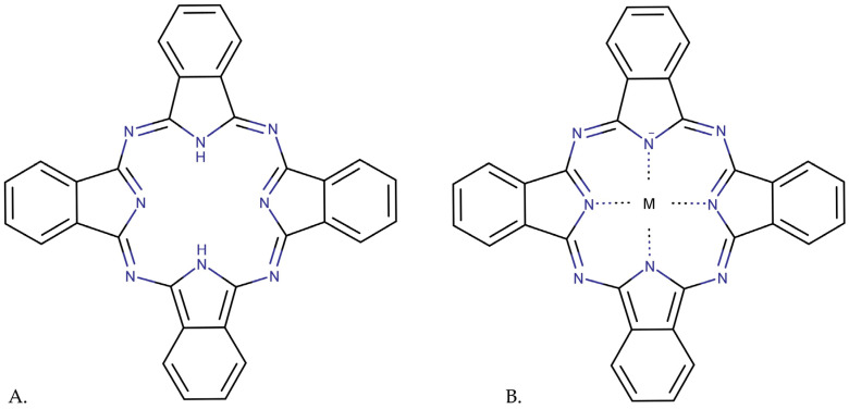 Figure 8