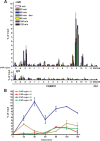 Fig. 3.