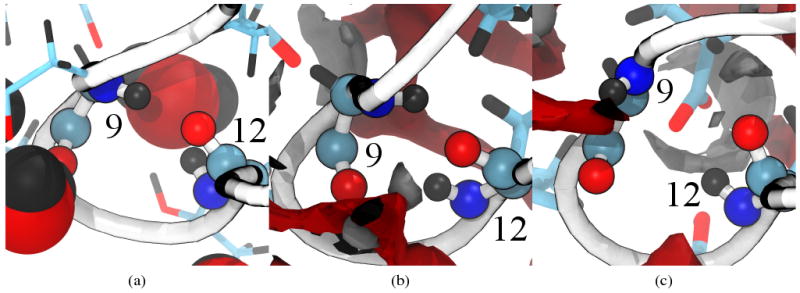 Figure 13