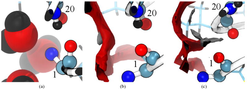 Figure 14