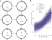 Fig. 3.