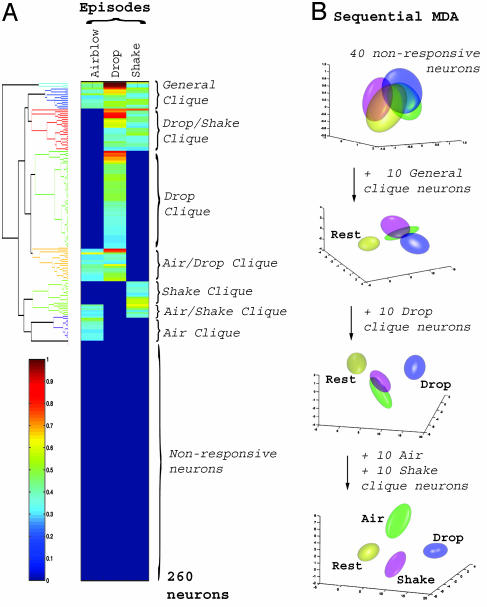 Fig. 4.