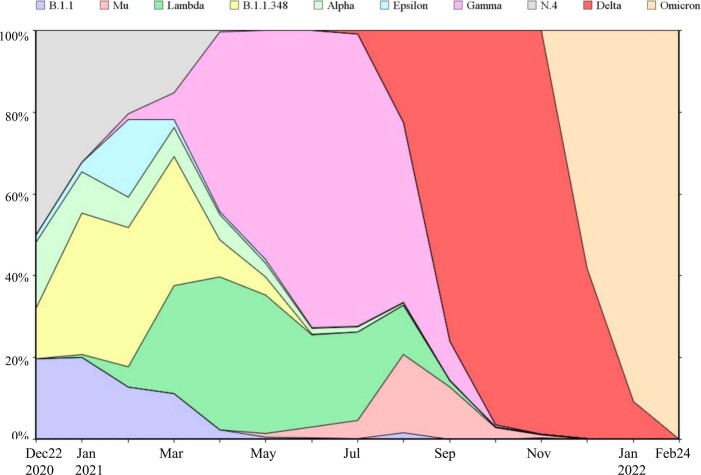 Extended Data Fig. 2