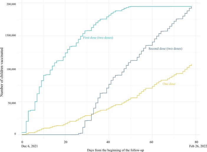 Extended Data Fig. 1