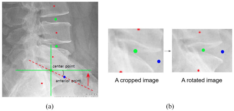 Figure 2.