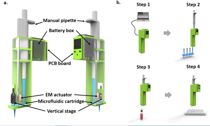 FIG. 1.