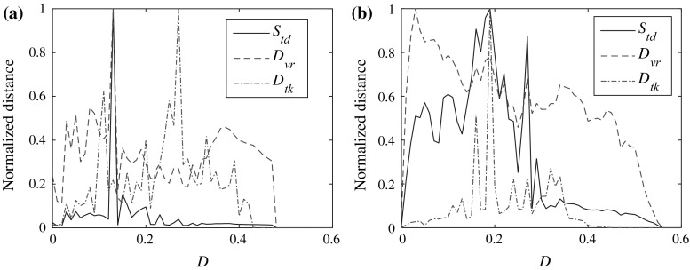 Fig. 5