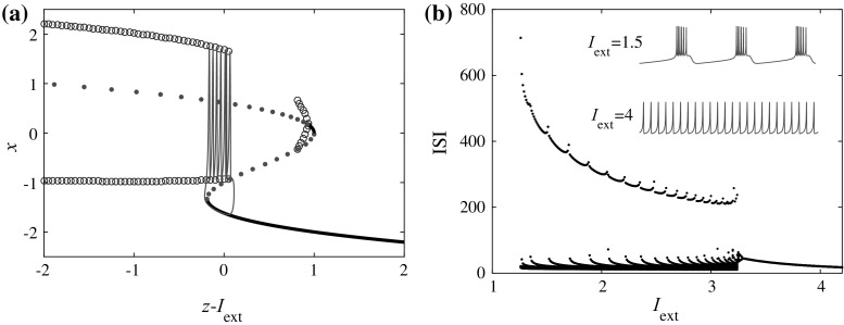 Fig. 1