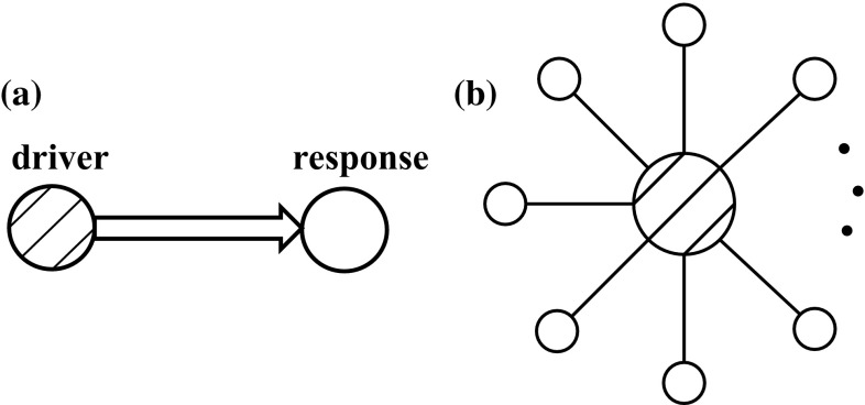 Fig. 9