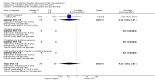 Analysis 3.33