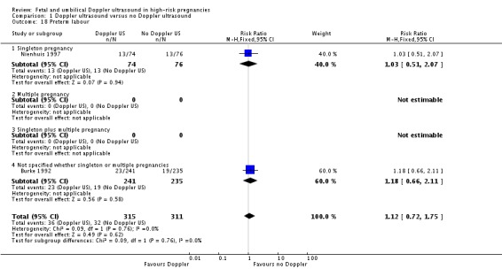 Analysis 1.18