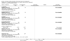 Analysis 2.2