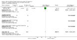 Analysis 1.39