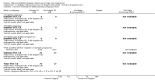 Analysis 13.2