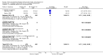 Analysis 1.32