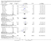 Analysis 1.3