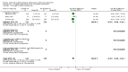 Analysis 1.30