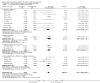 Analysis 1.5