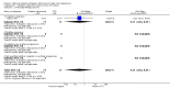 Analysis 3.17