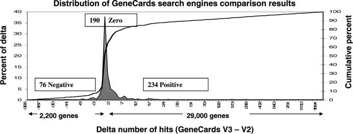 Figure 12.