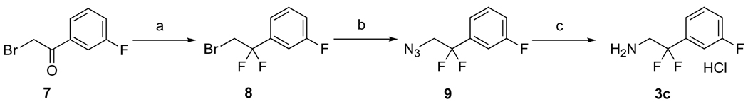 Scheme 2