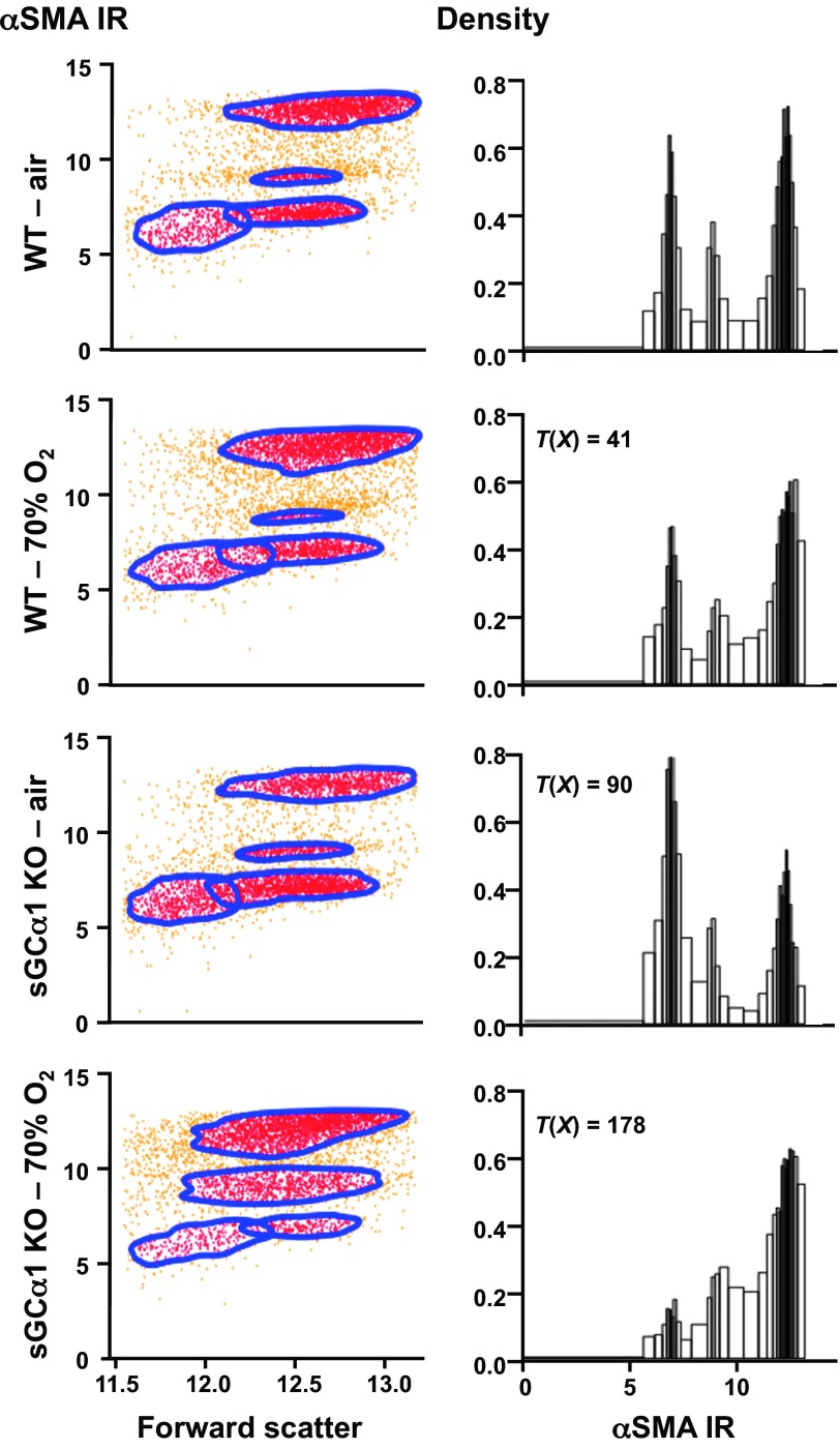 Fig. 8.