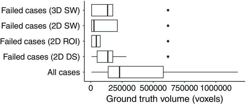 Fig. 9