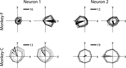 Fig. 7.