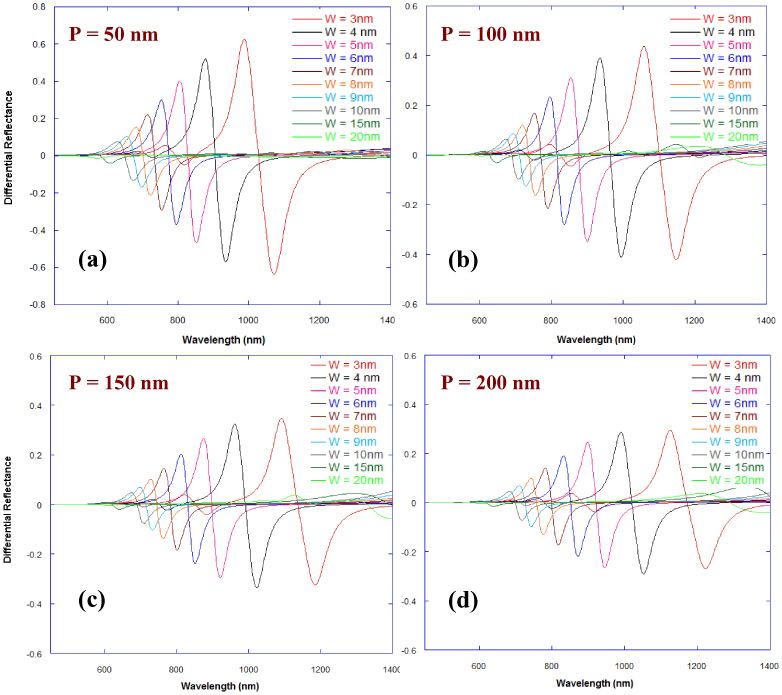 Fig. 11