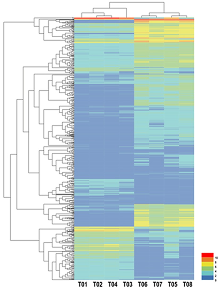 Fig 4