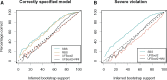 <sc>Fig</sc>. 1.