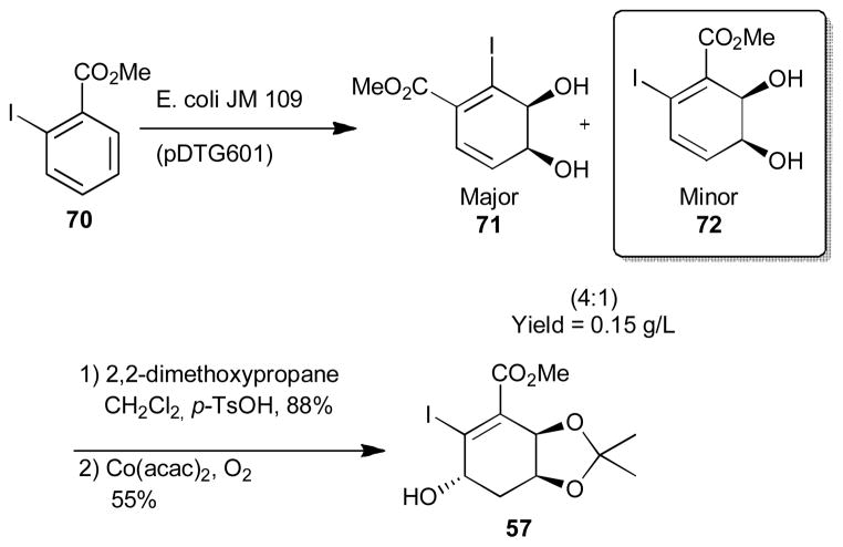 Scheme 9