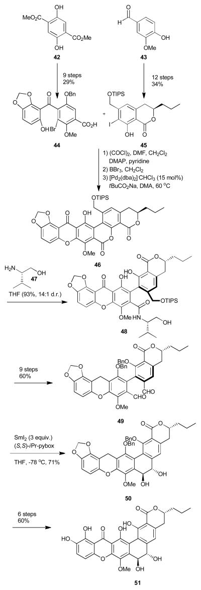 Scheme 6