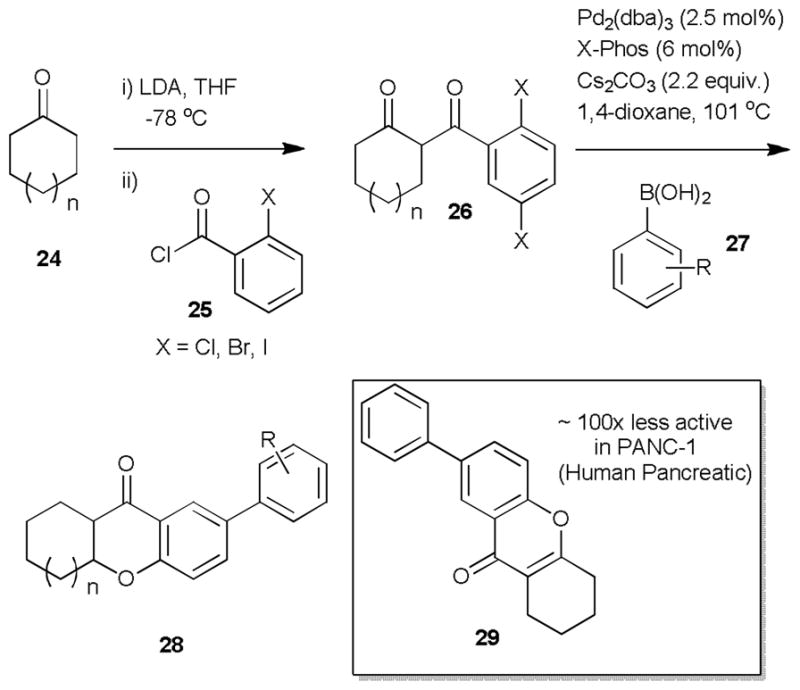 Scheme 3